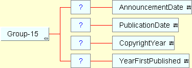 Group 15 structure diagram