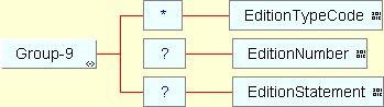 Group 9 structure diagram